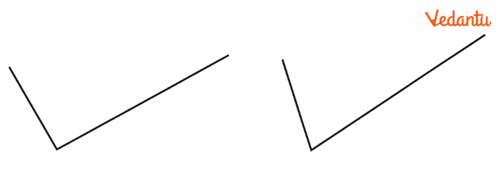 Question 1. Check if the two figures are congruent