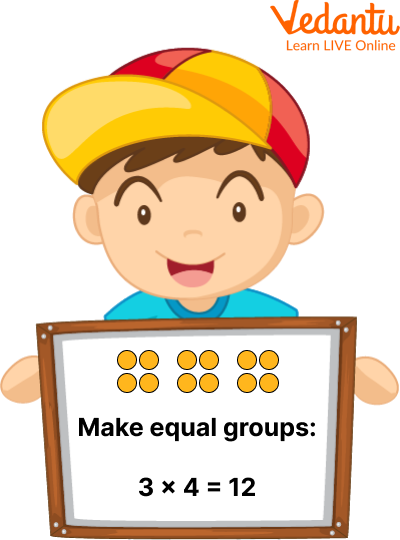Equal Group