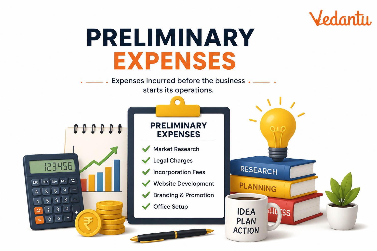 Preliminary Expenses in Accounting