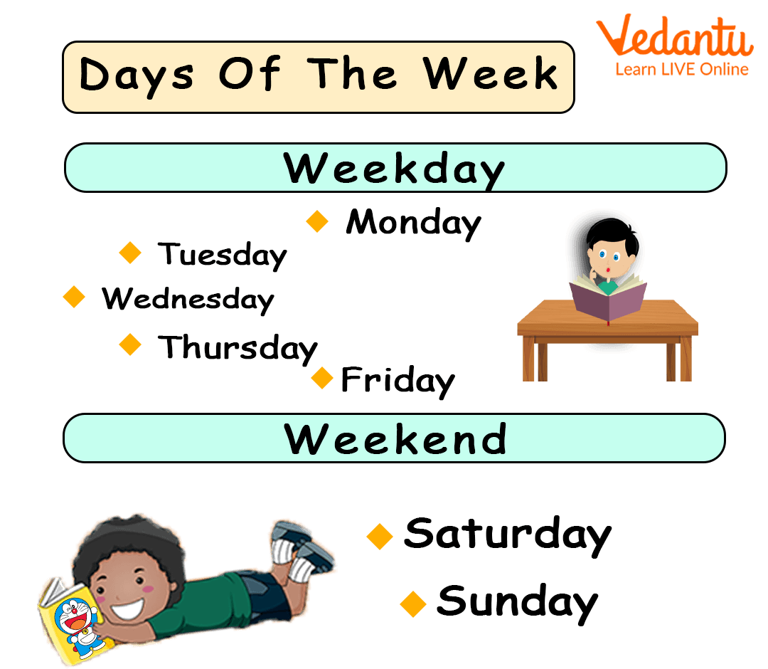 Weekdays and weekends