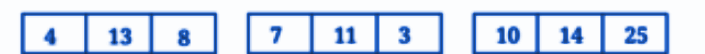 Without building the entire pyramid, find the number in the topmost row given the bottom row in each of these cases.png