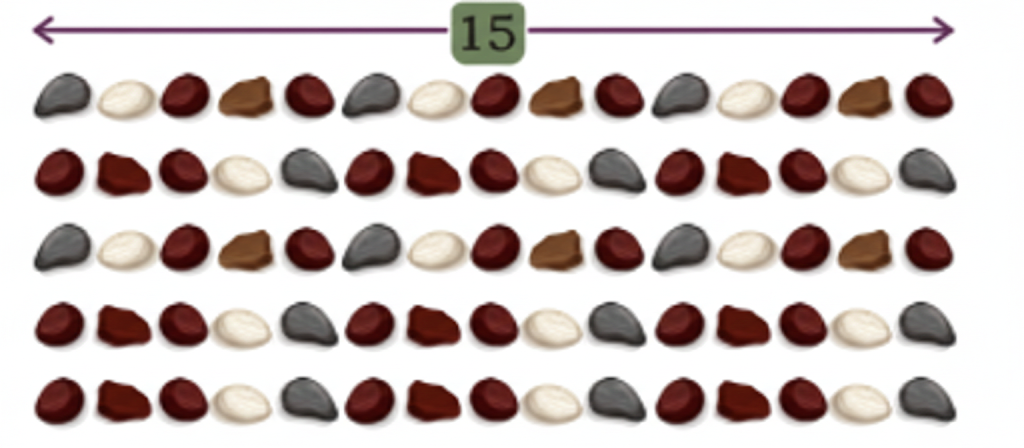 How many pebbles are there in this arrangement