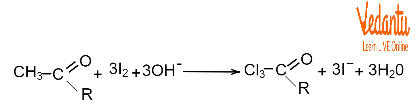 First Step of Iodoform Reaction