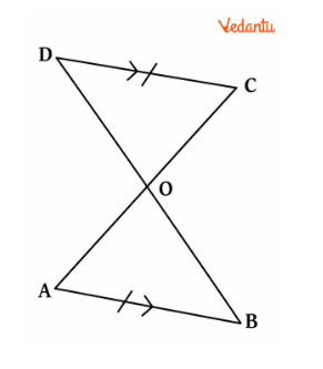 Question 2. Given that CD and AB are parallel, and AB = CD, what are the other equal parts in this figure?