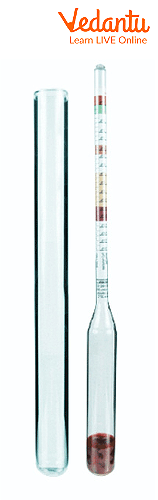 An Alcoholometer