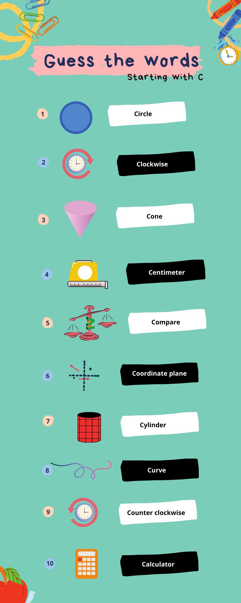 Pictorial Representation of Mathematical Elements Whose Names Starts with C