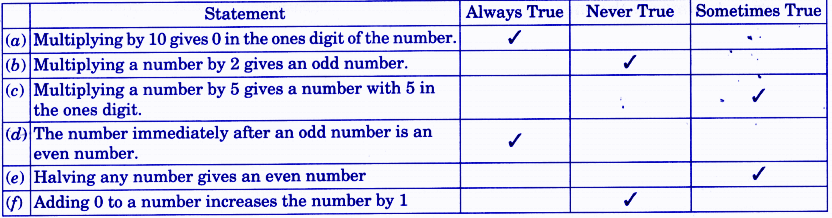 In mathematics, some statements are always true, some are sometimes true, and some are never true. Tick (√) in the appropriate column. answer.