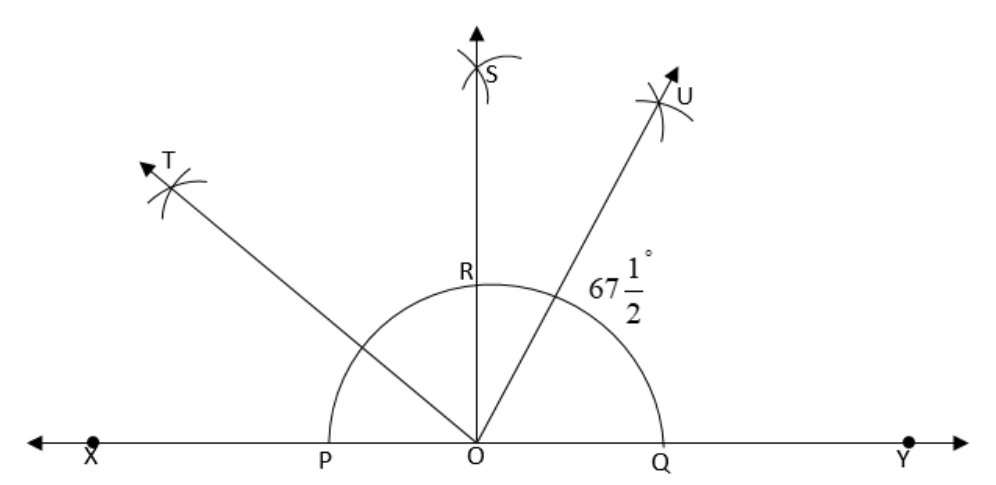 \[\angle TOU = 67{\frac{1}{2}^ \circ }\]