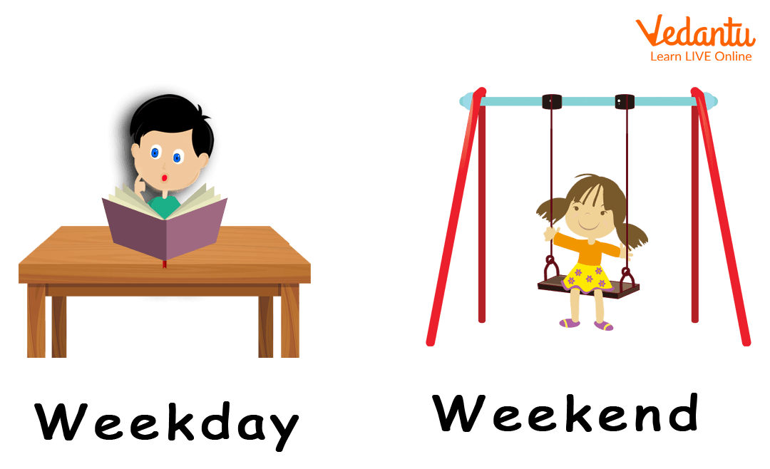 Names Of Days In English Learn With Examples For Kids