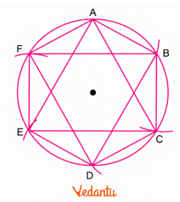 With A as centre and radius equal to the radius of the circle, draw an arc intersecting the circle at B.