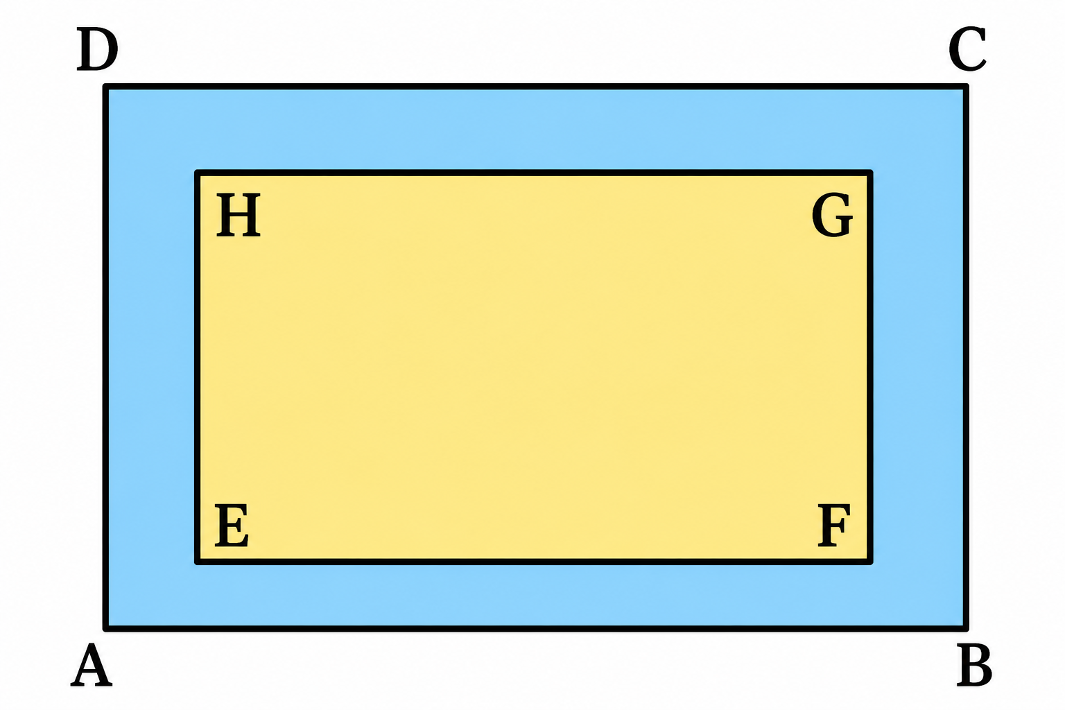 The figure shows a path (the shaded portion) laid around a rectangular park EFGH.png