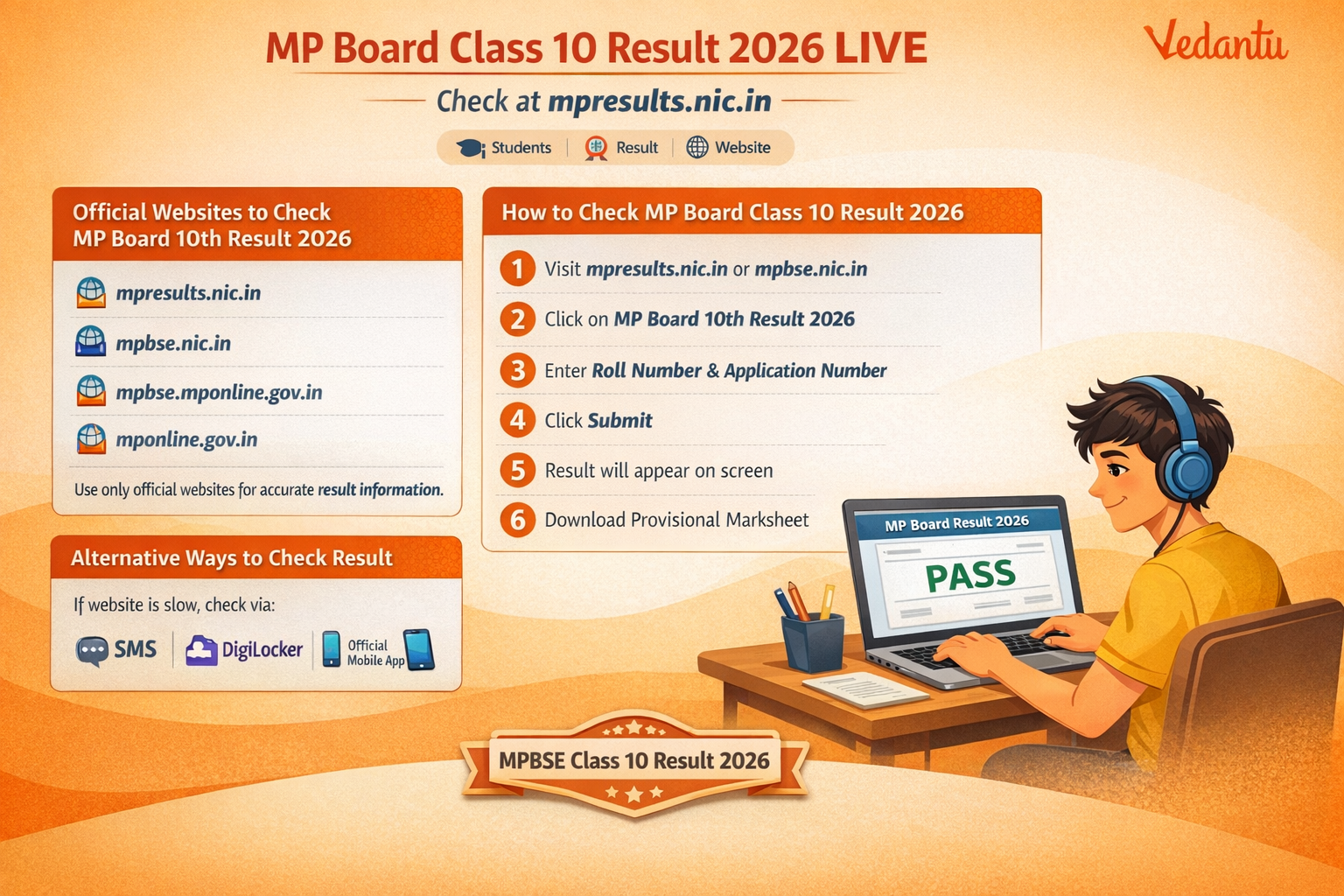 MP Board 10th Result 2026