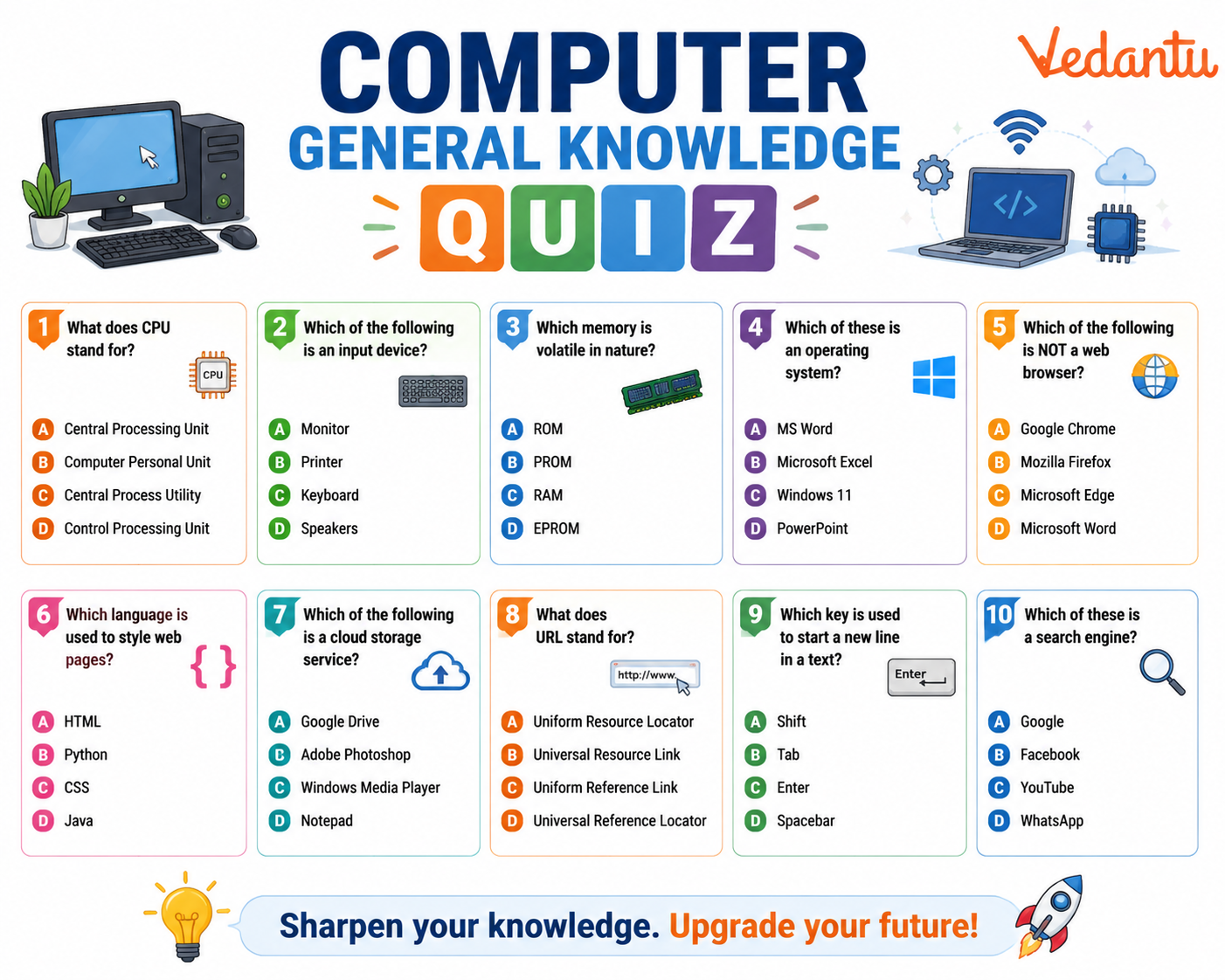 Computer General Knowledge Quiz