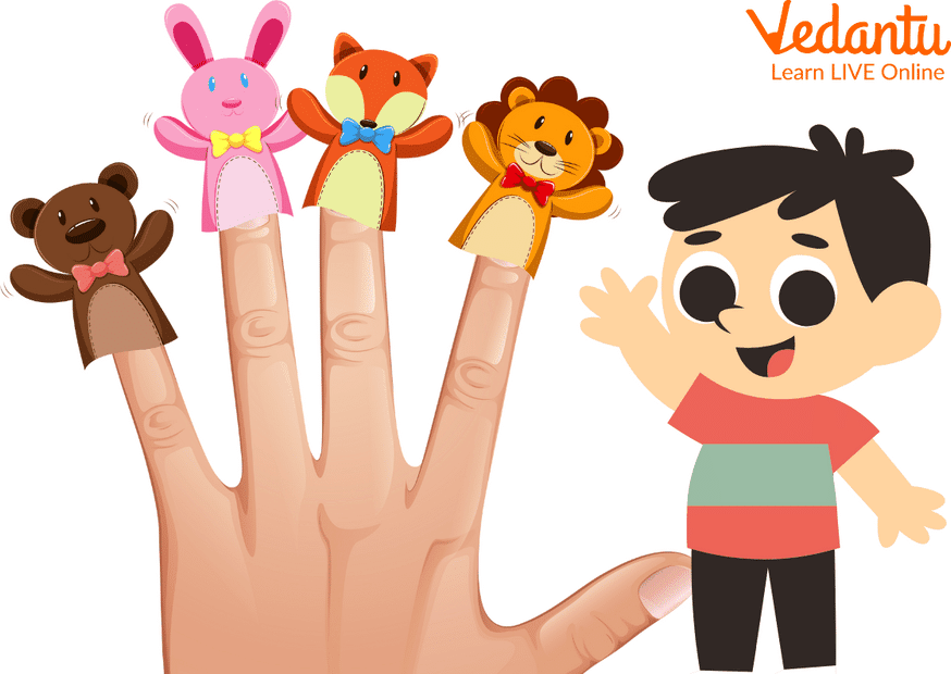 Read Finger Family Rhymes for Kids | Popular Rhymes for Children
