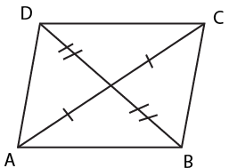 Parallelogram Diagonals