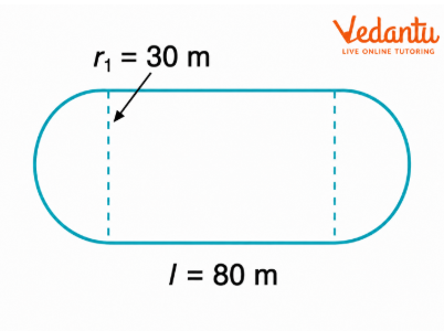 The boundary consists of two semicircular arcs of equal radius and two straight sides of the rectangular portion.