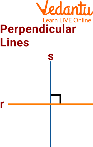 Perpendicular Lines