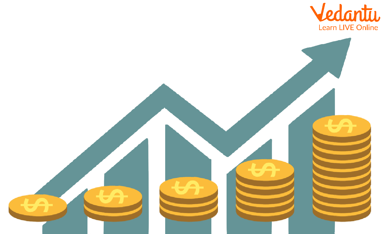 Meaning of Income Tax on Dividend Income