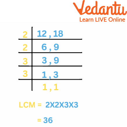 LCM Of 12 And 18 By <a href='https://www.vedantu.com/maths/long-division'>Long Division</a> Method