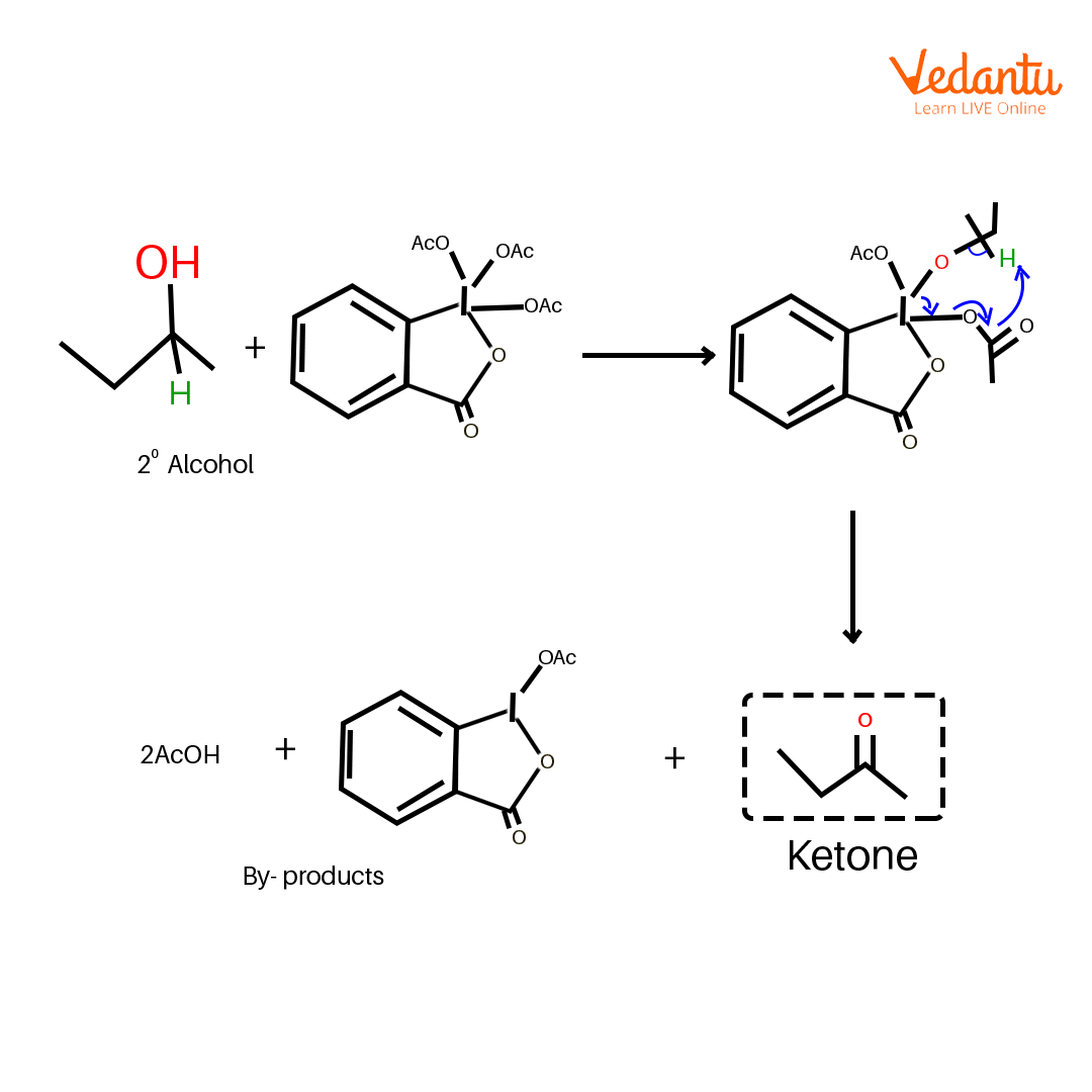 Mechanism of Dess Martin Oxidation