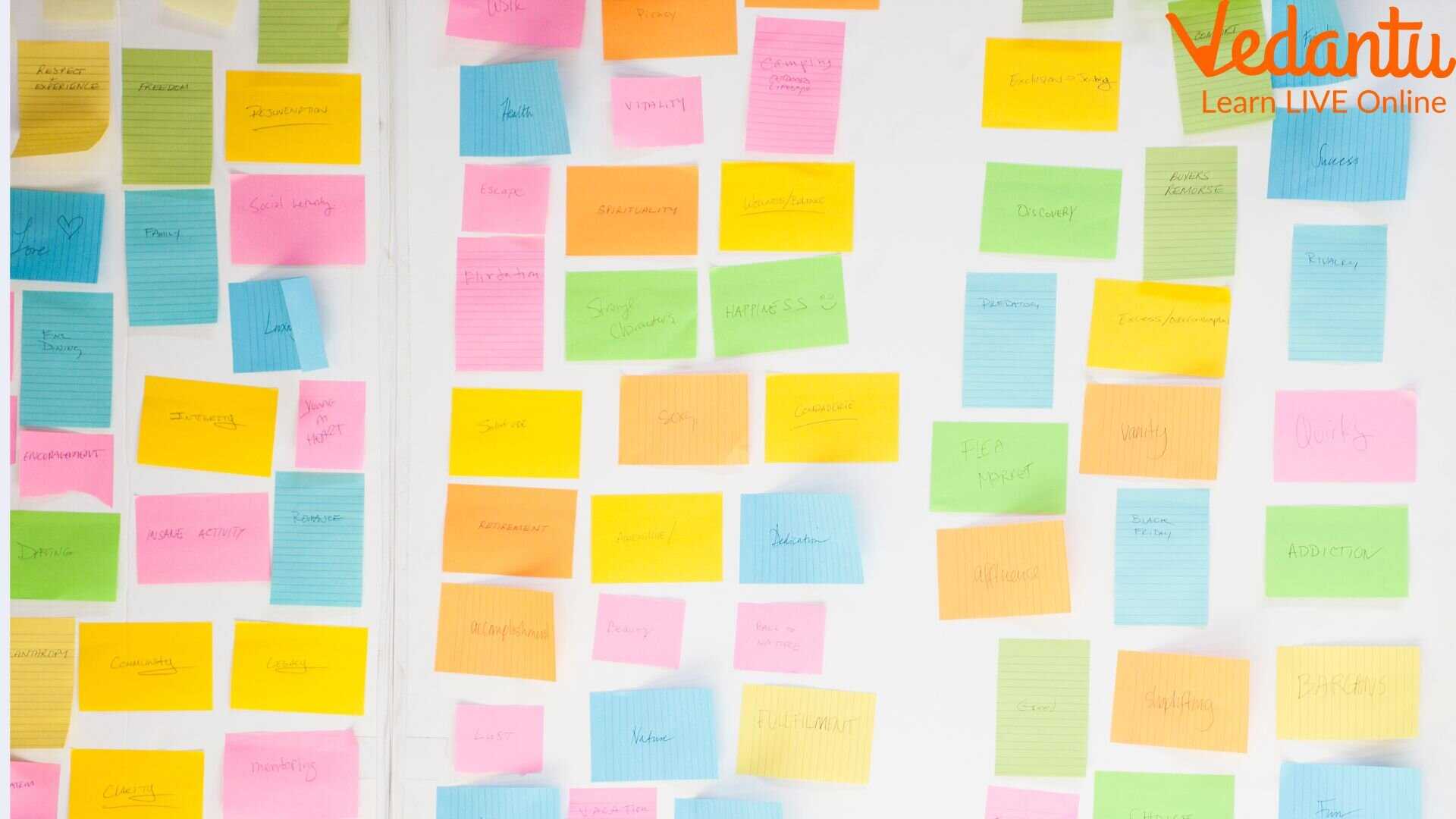 How Can You Use Post it Sticky Notes?