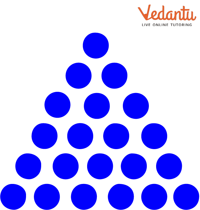 Progressive pattern question