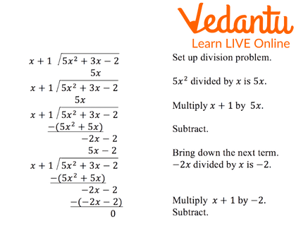 Long Division of Polynomials