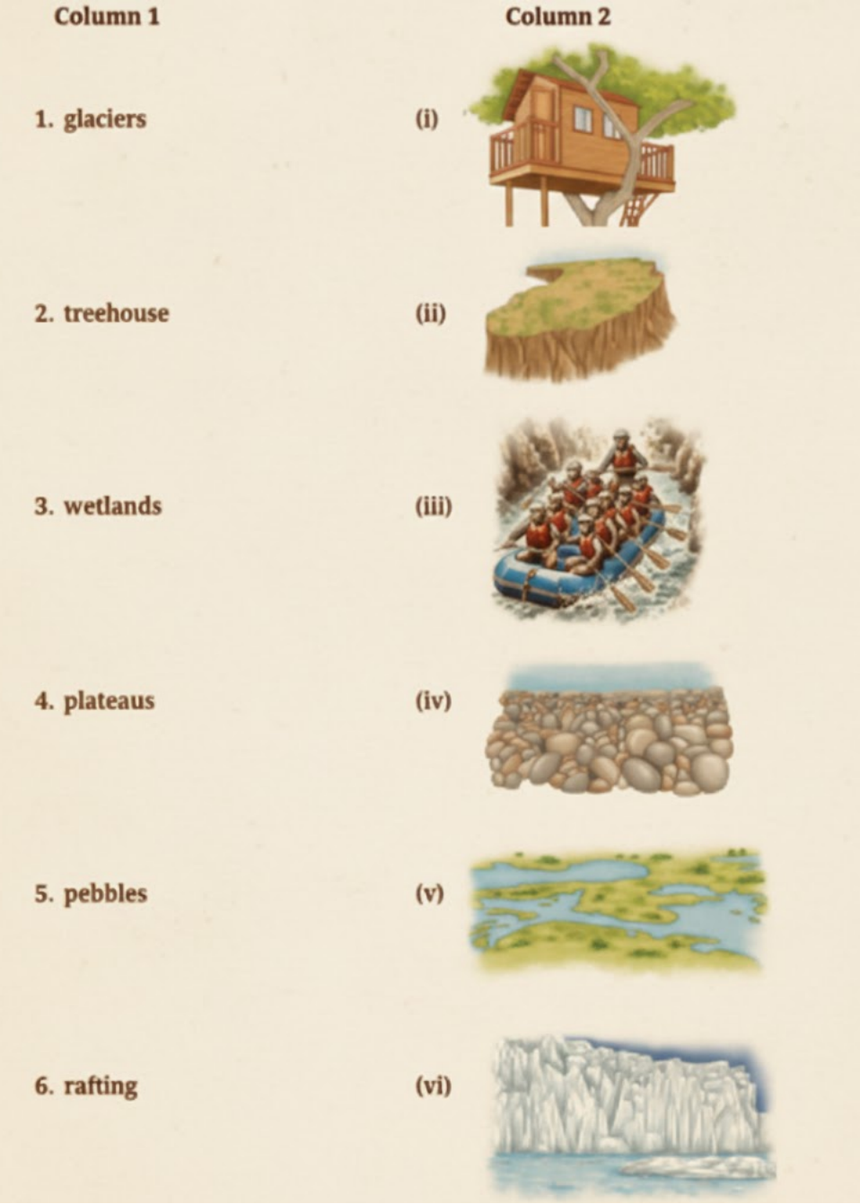 I. Read the words from the text given in Column 1 and match them with suitable pictures in Column 2