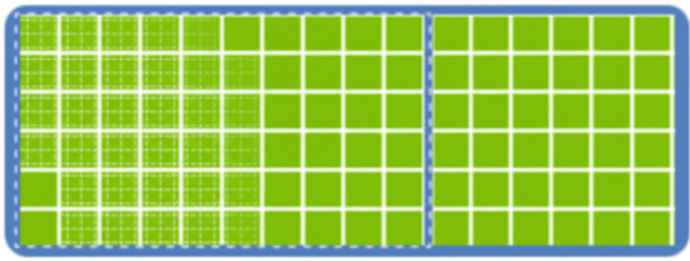 Dailyfresh” supermarket has kept boxes of strawberries in a big tray. How many boxes of strawberries does the supermarket have