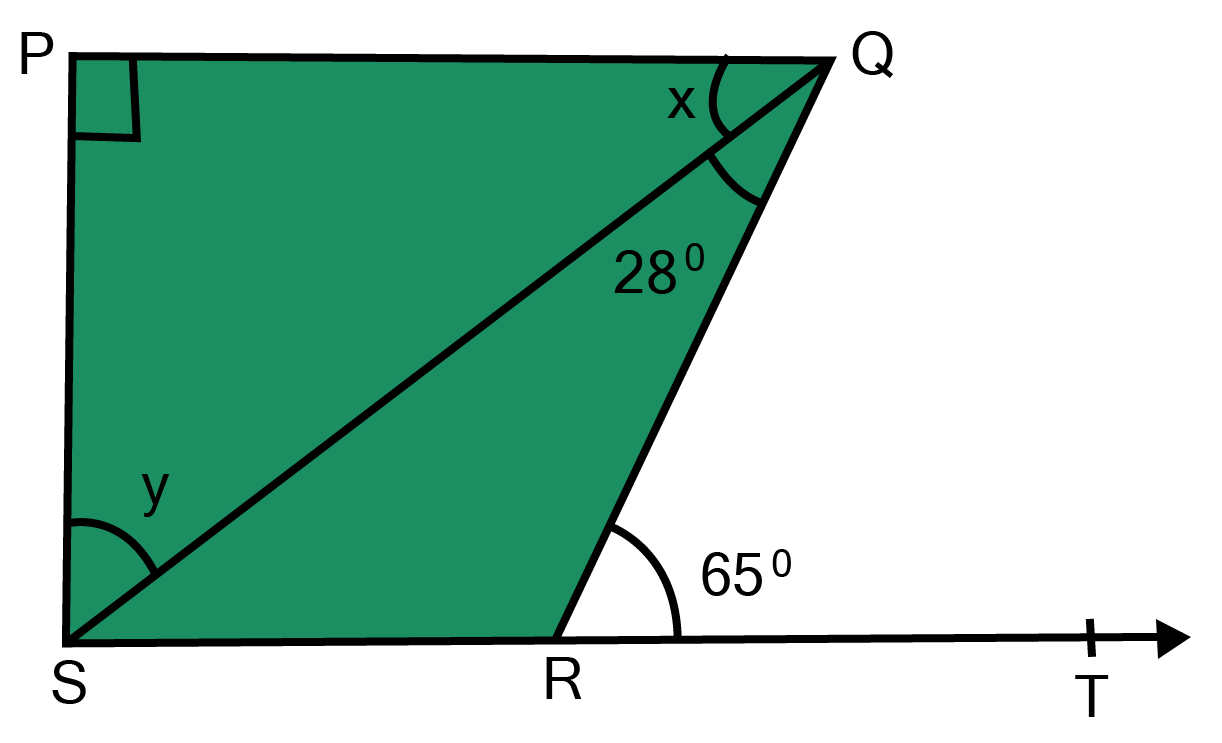 ABC, the bisector of ABC and BCA intersect each other at the point O