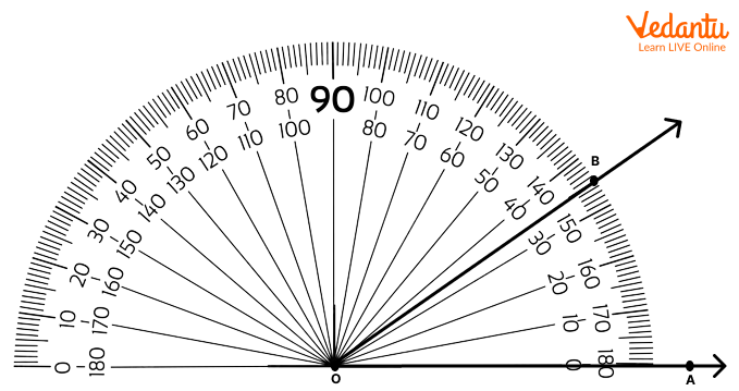 Drawing a 45 degree angle with a protractor