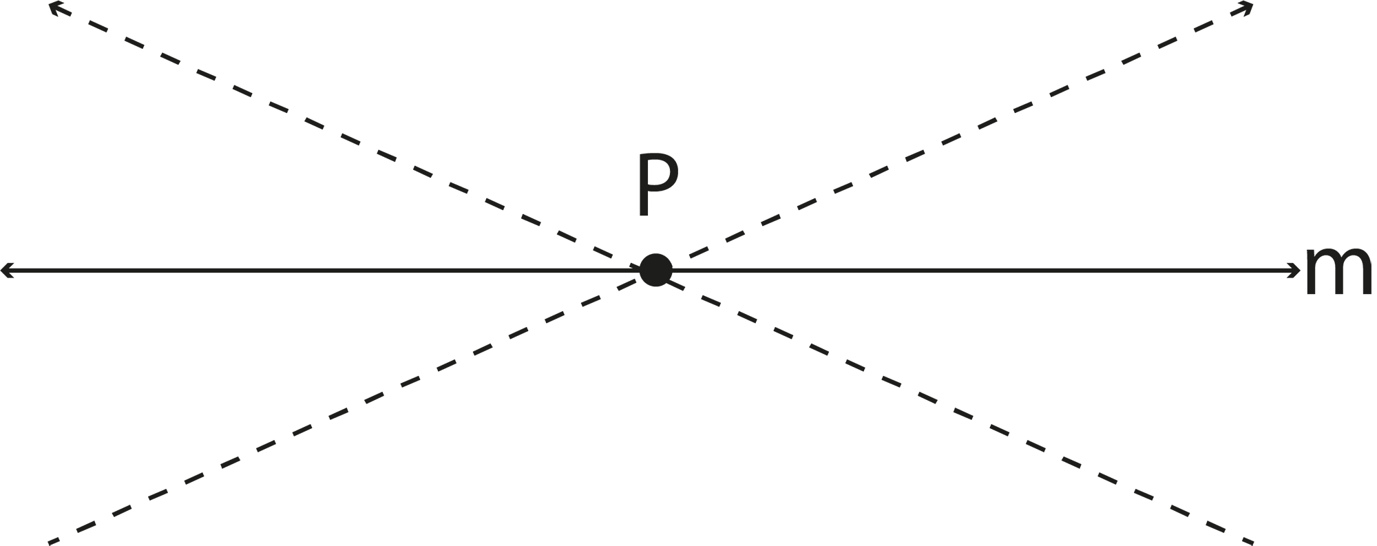 Equivalent Versions of Euclid's Fifth Postulate