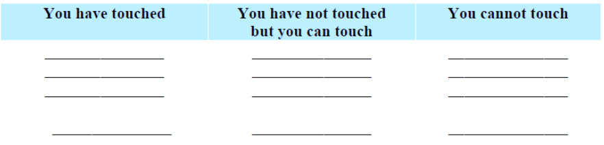 Write animals you have touched, not touched and can touch