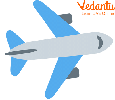 Aeroplane