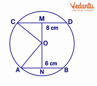 Two parallel chords of lengths 6 cm and 8 cm are on opposite sides of the centre of a circle. If the radius of the circle is 5 cm, find the distance between the midpoints of the chords.