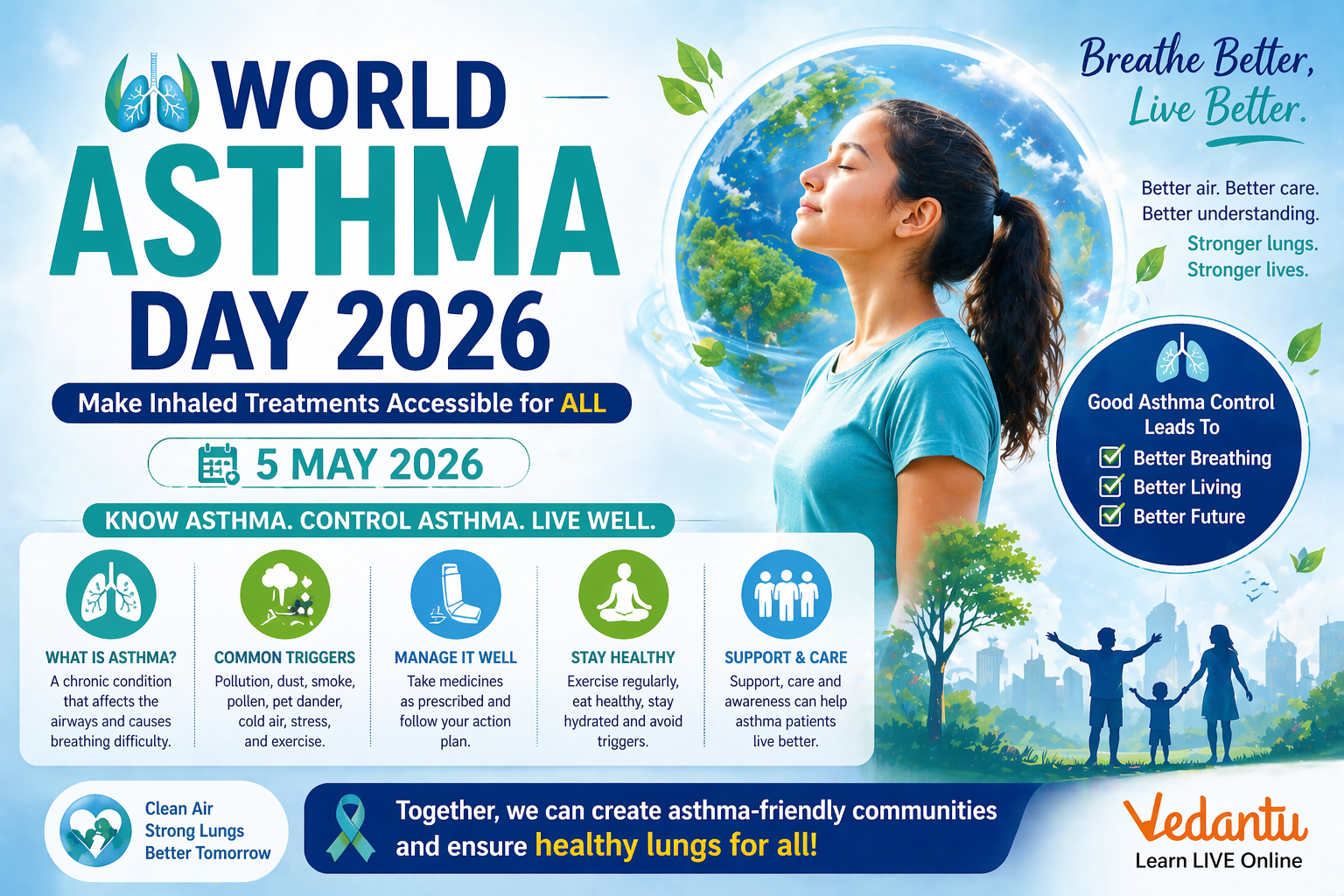 World Asthma Day