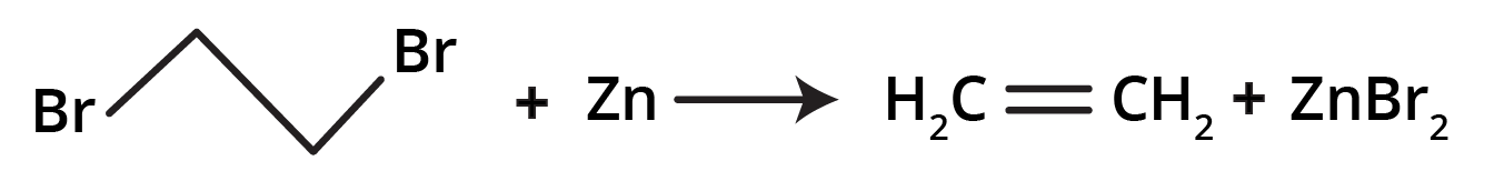 Markonikov’s and Anti-Markovnikov's Rule for Halogenation of Propene