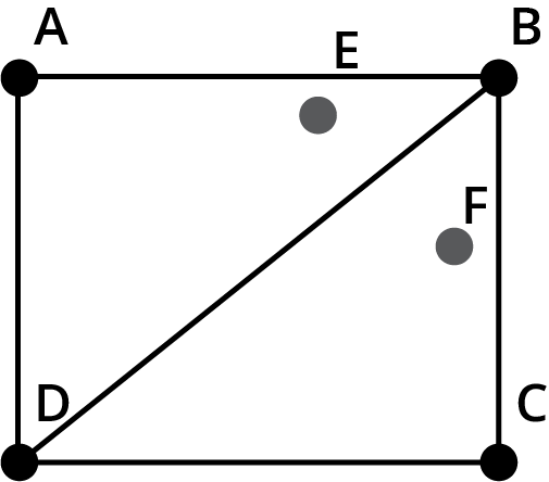 The line that divides symmetrically the two holes