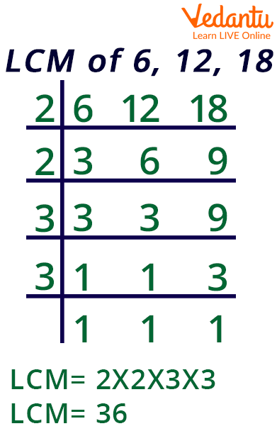 LCM of 6,12,18