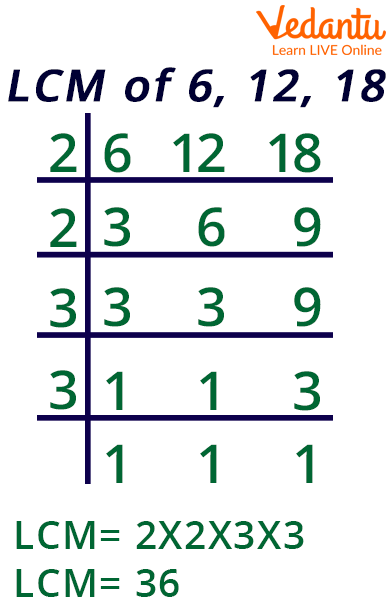 LCM with 3 Numbers  Learn and Solve Questions