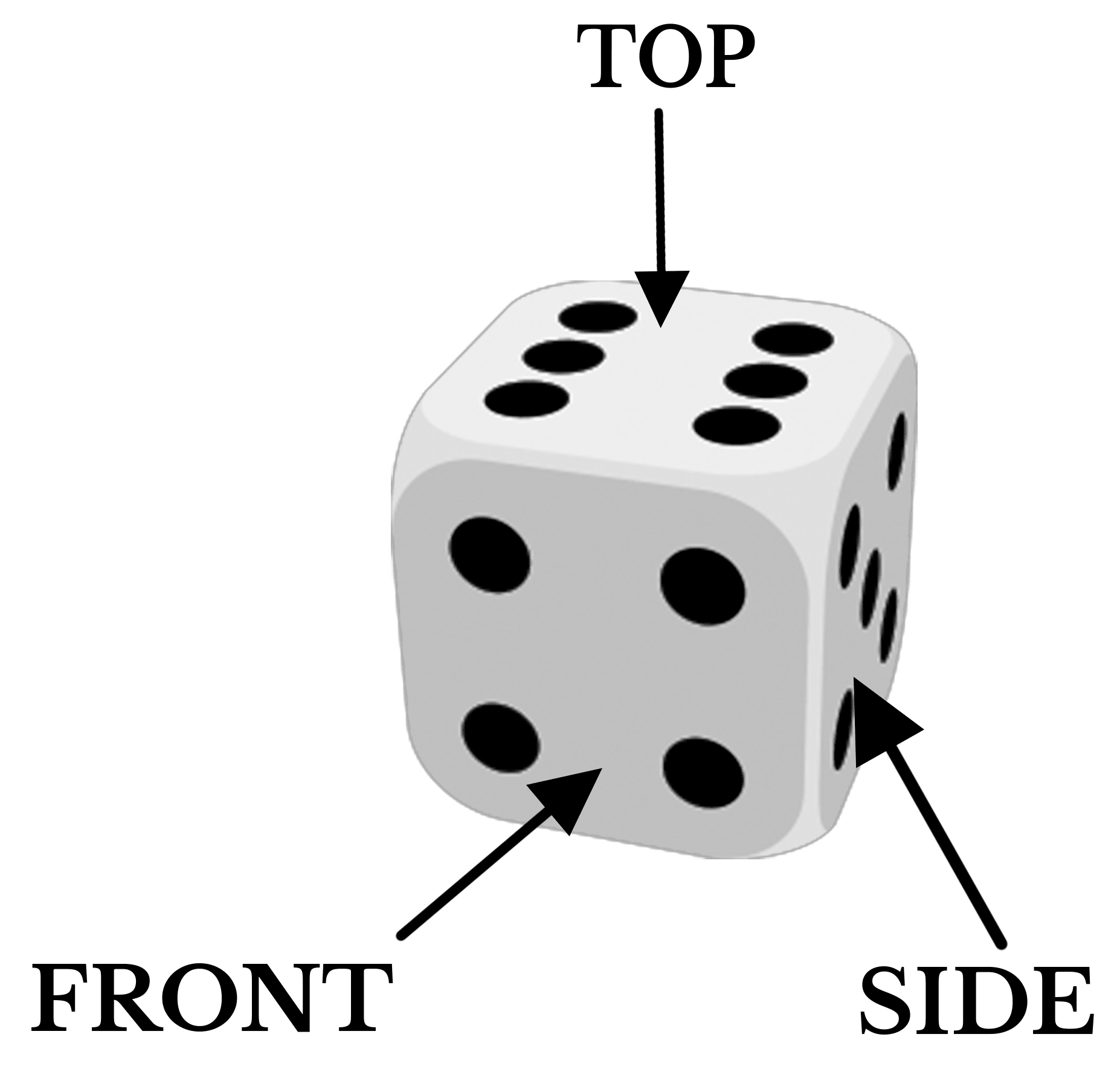 A dice Front view