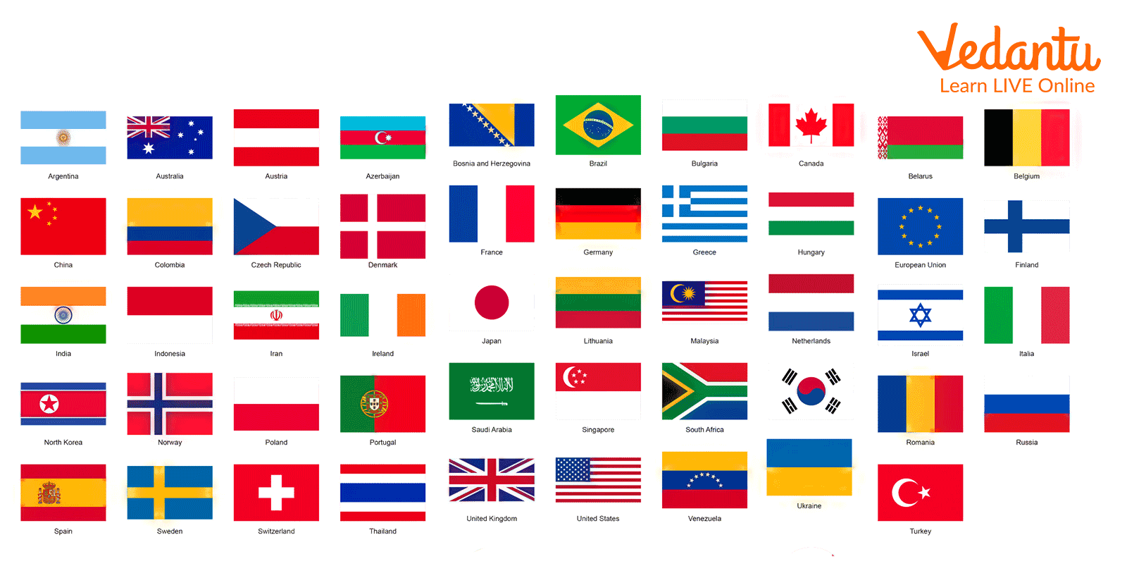 Flags Countries in the world