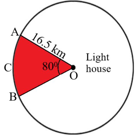 Circle with center O  and radius 16.5 cm