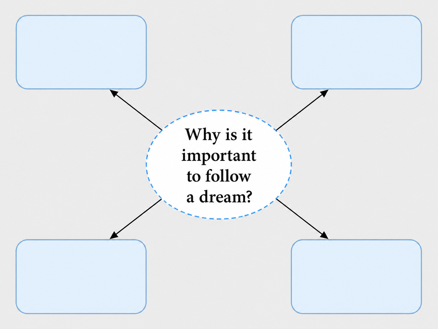 Complete the given web chart. Give as many reasons as you can.png