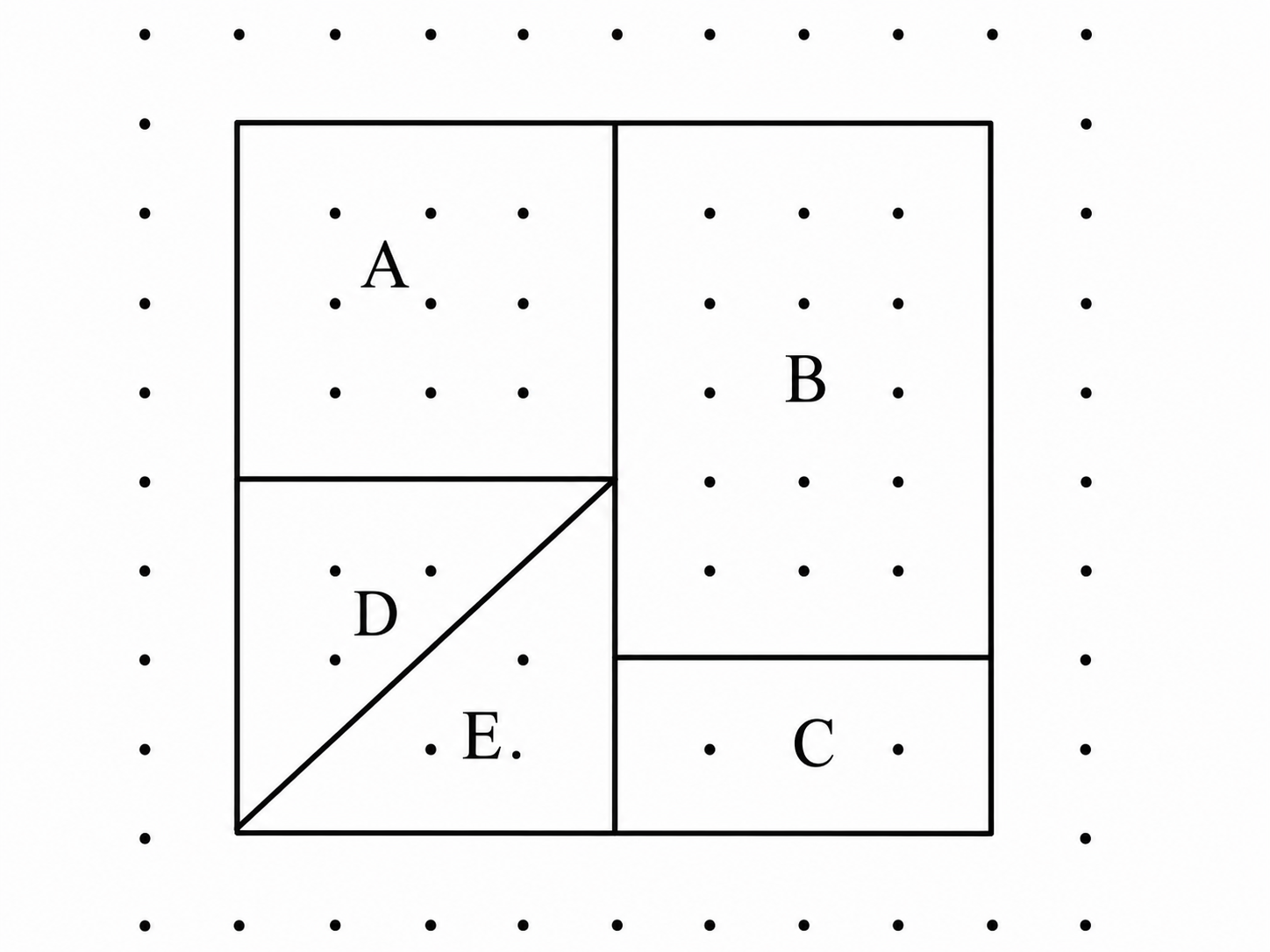 What percentage of the area is occupied by the region marked ‘E’ in the figure