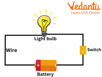 Simple Electric Circuit