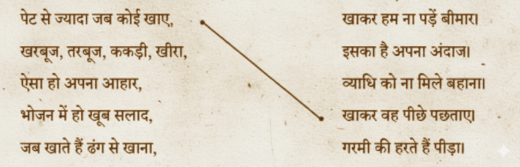 मिलान कीजिए