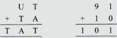 we have U = 9, T = 1, and A = 0