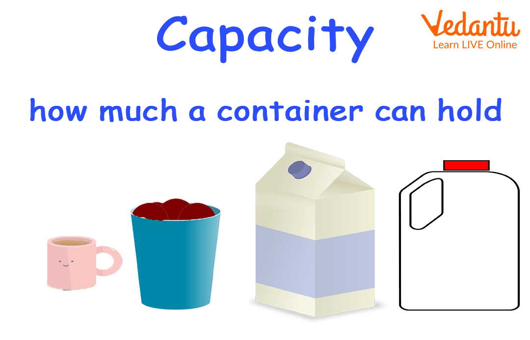 Capacity