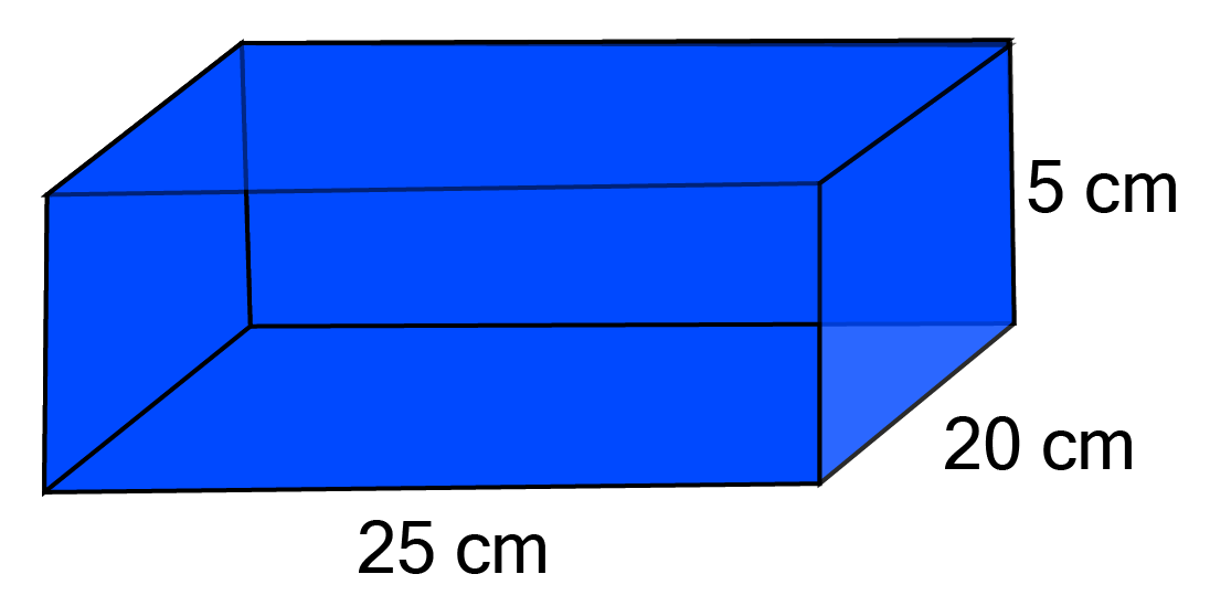 Surface area of bigger cardboard box